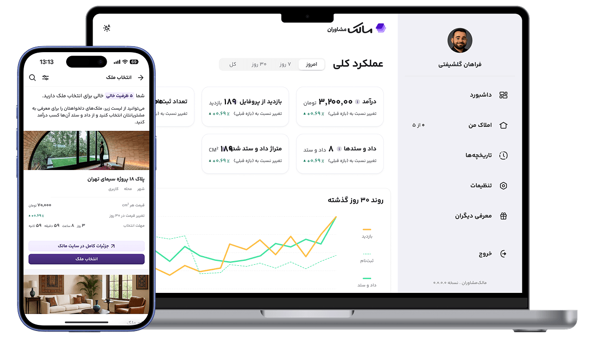 Malek App Mockup